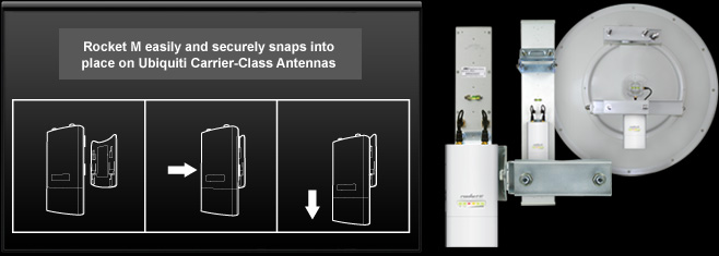 Rocket M Seamlessly Integrates with AirMax BaseStation and Rocket Antennas